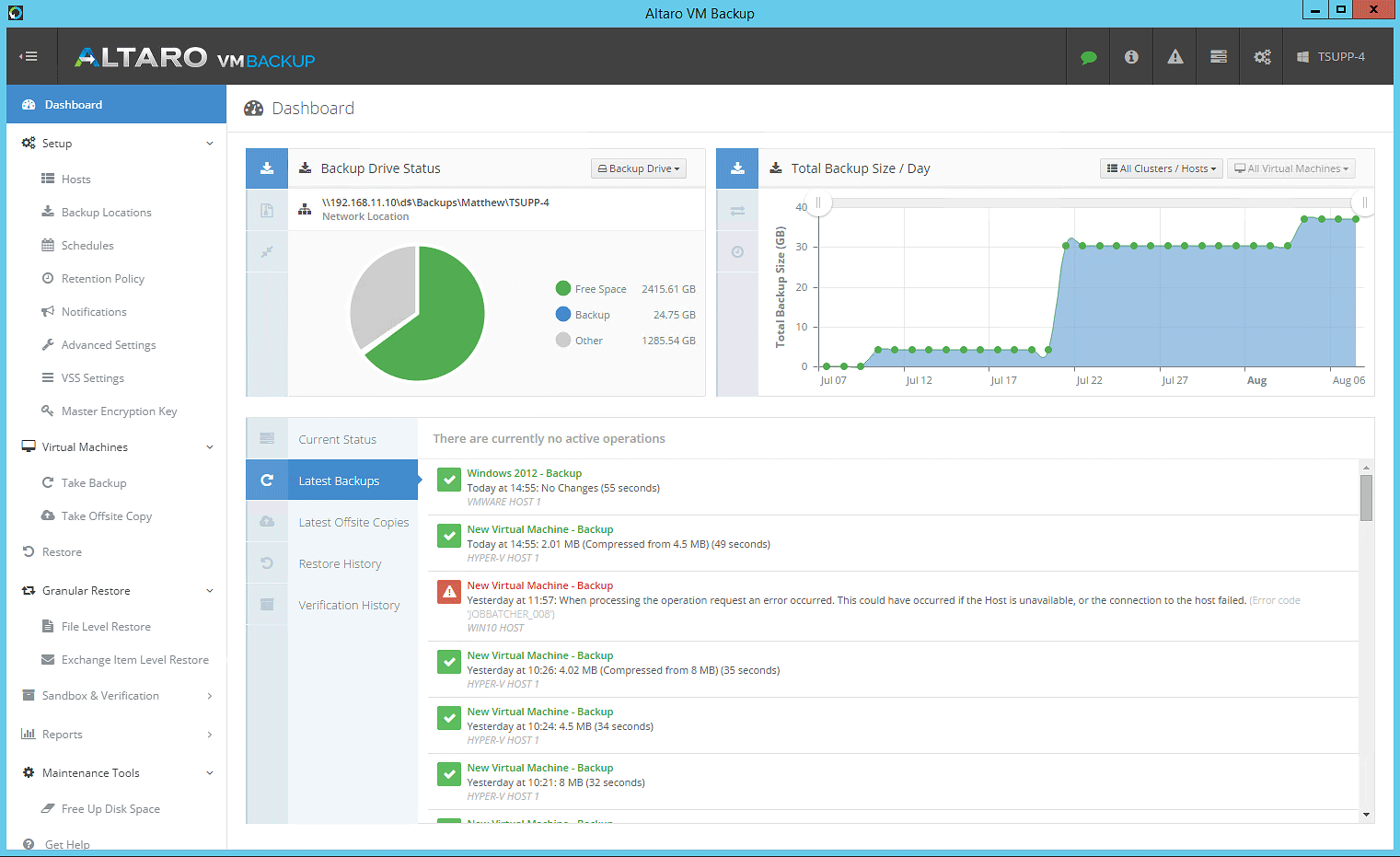 Altaro VM Backup - dashboard